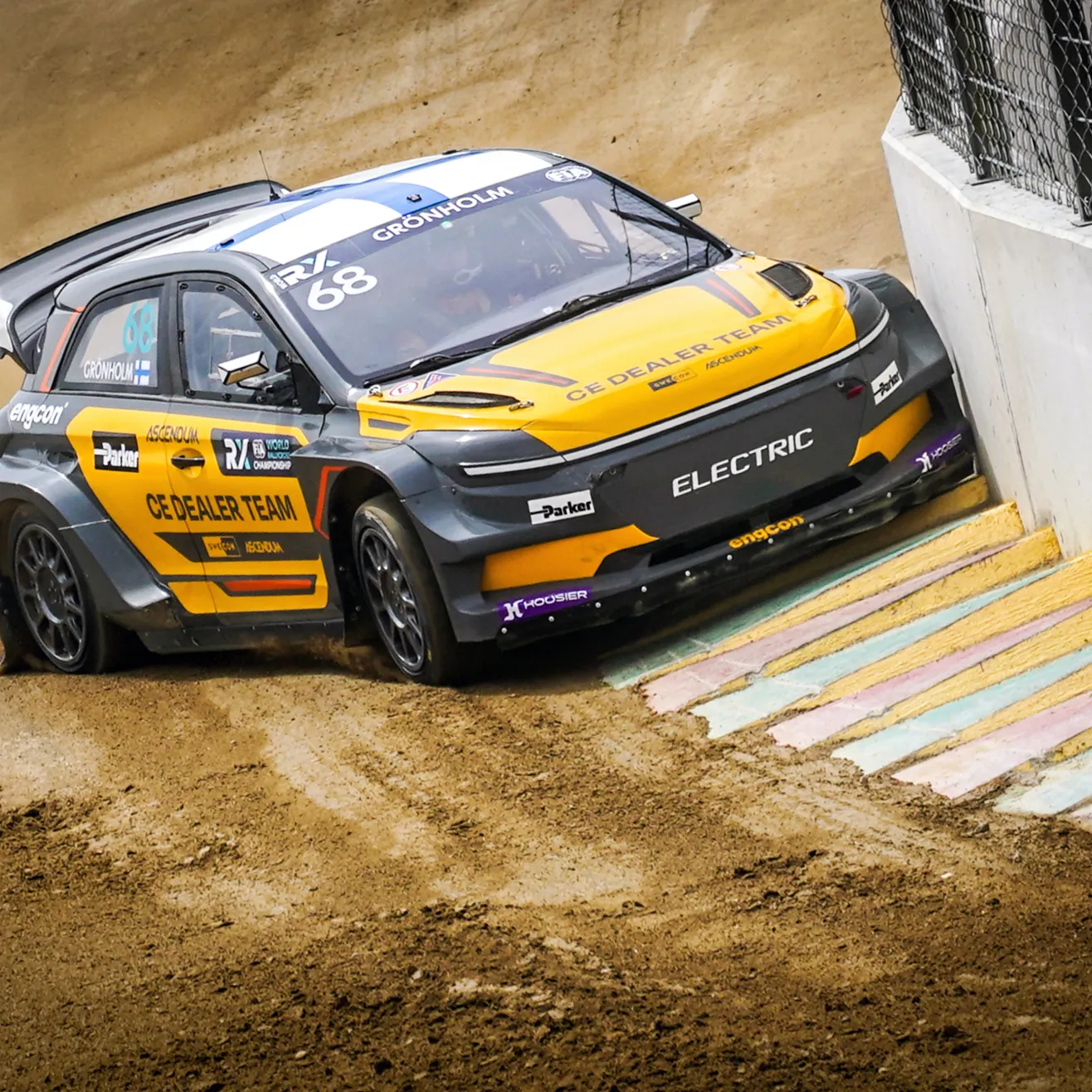 Niclas Grönholm_@world