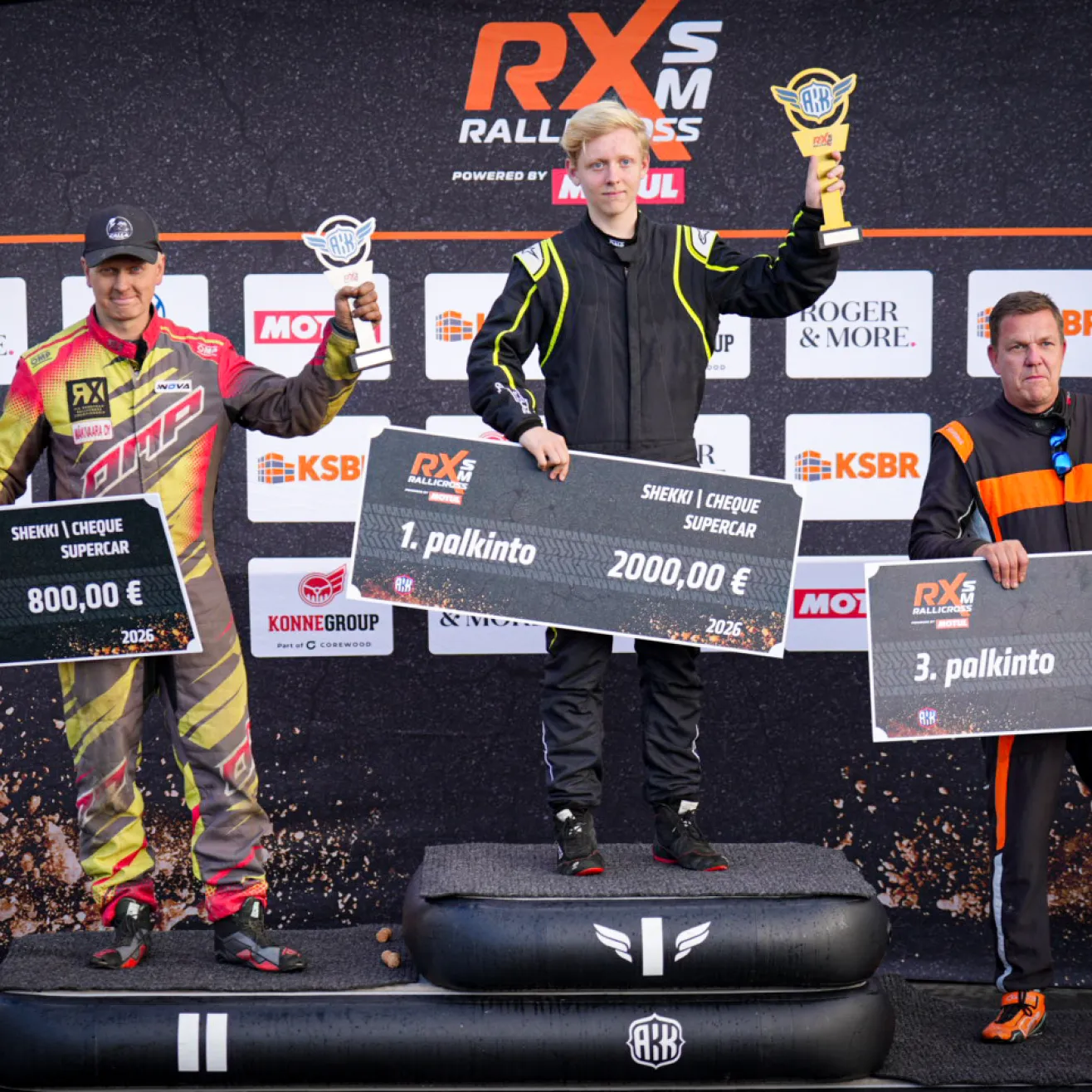 Rallicross supercar  Kuva Aki Vuorinen / AKK