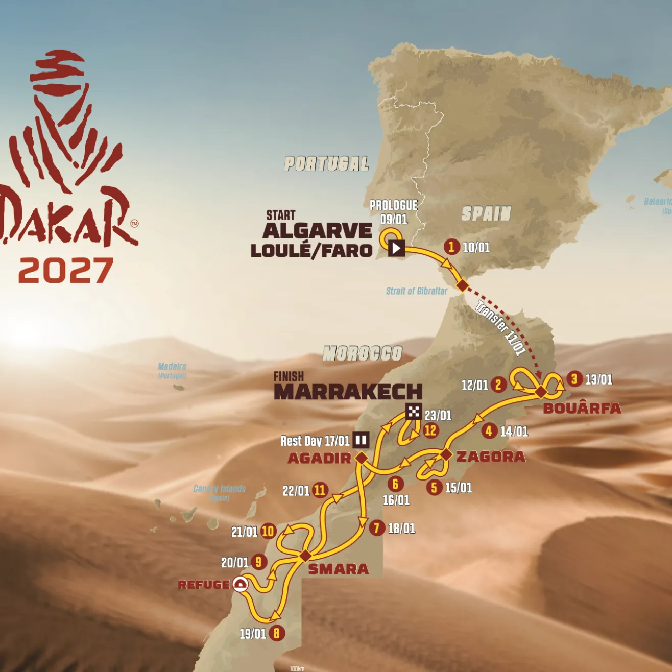Dakar